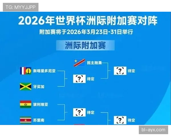 2026世界杯排名条件怎么算出线