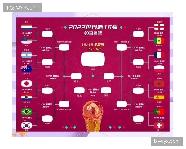 世界杯德国队晋级信息：32强对阵仍受关注